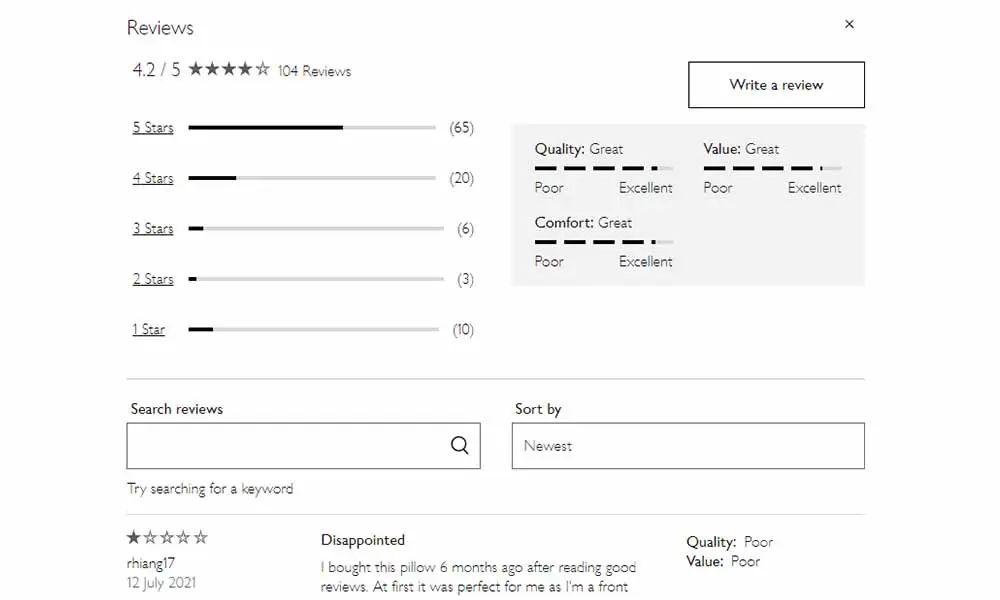 john lewis ratings and reviews prize draw